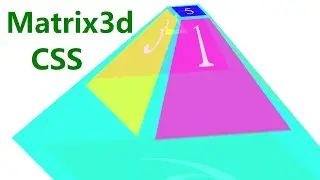 What 16 Parameters do in  Matrix3d() CSS Function