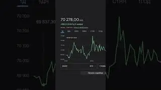 Nilam Resources заявила о намерении купить 24 800 BTC