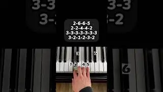 SOMEWHERE ONLY WE KNOW (PART 3) | PIANO TUTORIAL  #pianotutorial  #piano