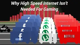 Do you NEED High Speed Bandwidth for Gaming? Network Myths #2