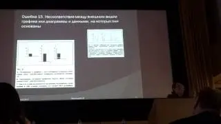 02. Типичные ошибки анализа данных. Как корректно оформить статью для научного издания. ЕВ Вербицкая
