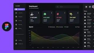 Dashboard Design in Figma - Modern UI Design