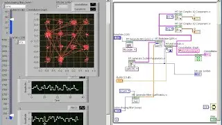 LabVIEW Modulation Toolkit: Exploring the QAM modulation scheme
