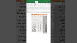 Excel Tip: Hide the Formulas and Protect Your Sheet in Excel