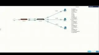 Aruba CX & Mikrotik Vlans configuration