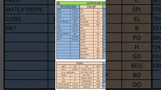 Autocad shortcut #autocad