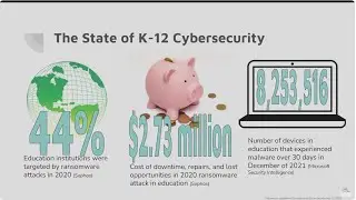 Legislative Commission on Cybersecurity - 11/13/23