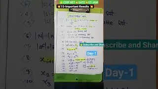 💥 Countability of Sets💥15-impotant Tricks/Results/💥CSIR NET💥GATE💥IIT-JAM