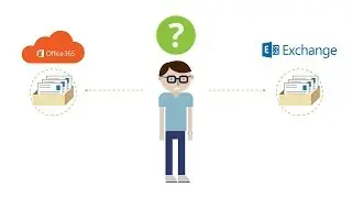 Backup your Office 365 or Exchange mailboxes with CodeTwo software