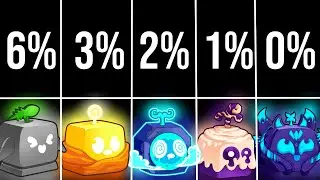 BLOX FRUITS ROLL CHANCES