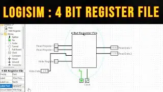 4 Bit Register File in Logisim
