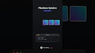 Flex-direction in css  flex-direction: row |column|row-reverse|column-reverse|flex-direction: row