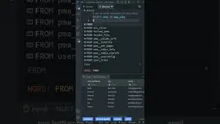 ALIASES - AS keyword in MySQL 