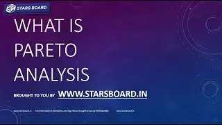 What is Pareto Analysis