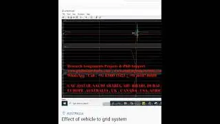 Effect of vehicle to grid system  - matlab simulink asignments projects