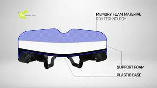 2019 DDK SADDLE VE MEMO Vacuum Memory foam