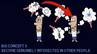 How to Win Friends and Influence People by Dale Carnegie - Animation