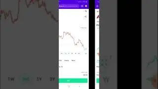 Today Crypto and Share market preview. Dec 21 2022.