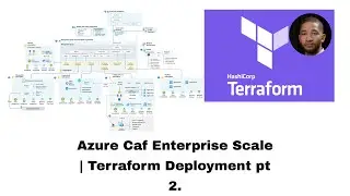 Azure Caf Enterprise Scale | Terraform Deployment pt 2.