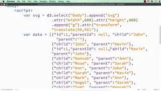 D3.js: How to Solve Name Conflict Issue (Same Name Repeated) in Family Tree? D3 js Family Tree
