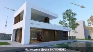 Фильтры Наложения и Корректировки Цвета