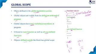 Global and Local Variables Scope | Lec 103 | C Programming Tutorials