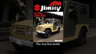 Suzuki Jimny Evolution (1968-2025)