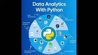 Data Analytics with Python #artificialintelligence #pythonprogramming #phython