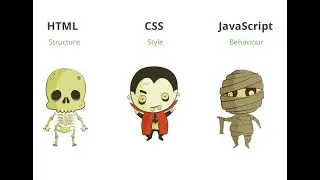 Html CSS JavaScript Crash course | Basics explained in depth | Easy Tips & Tricks | hml css js