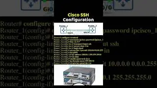 Cisco SSH configuration !