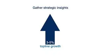MARKETING SOLUTIONS OVERVIEW