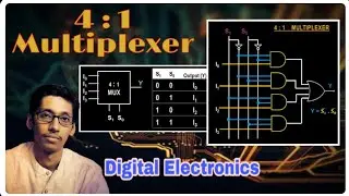 4 to 1 Multiplexer | 4:1 MUX