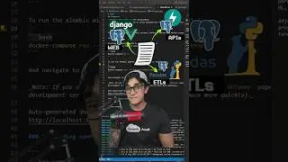 Cookiecutter en python. 