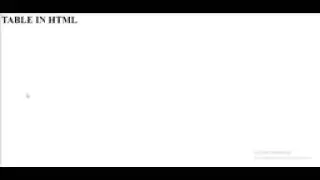HTML Table Tutorial: Learn How to Create Tables in HTML - Step-by-Step Guide