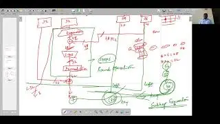DES Key Generation  Part 01