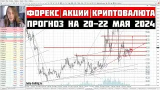 Прогноз Форекс, Акций и Криптовалюты на 20 - 22 мая 2024