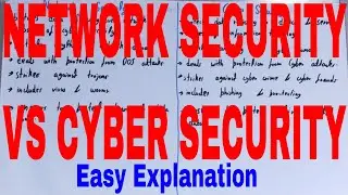Network Security vs Cybersecurity|Difference between Network Security and Cyber Security