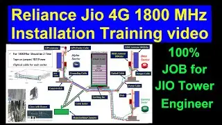 Reliance Jio 4G 1800 MHz Installation Training | 100% job for JIO tower engineer