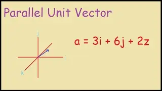 How to find a parallel unit vector example