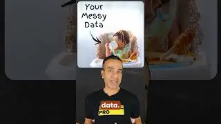 What is Power BI? #shorts
