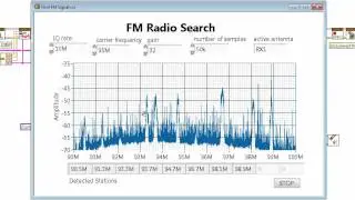Tough Concepts: Understanding How Broadcast Frequency Modulation Works