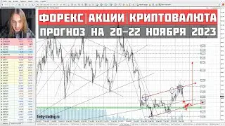 Прогноз форекс, акций и криптовалют на 20 - 22 ноября 2023