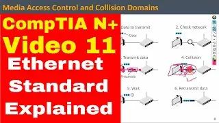 Video 11: Ethernet Standard Explained Network+ Part 2 | CompTIA Network+ | Free Course