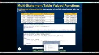 32  Multi statement table valued functions in sql server