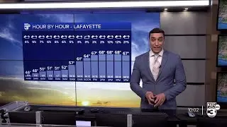 Bradley's Weather Forecast Part 1 10pm 01-21-24