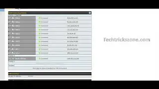 Peplink Multi WAN Load Balance Router Bandwidth Management QOS