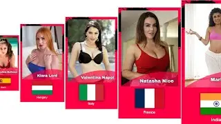 Most Beautiful P*rn Actress From Different Countries