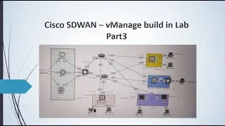 Cisco SDWAN vManage build | Lab Part 3 