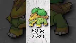 Most TERRIFYING Pokémon🤔 