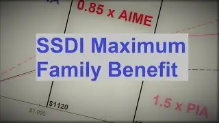 Social Security Disability Maximum Family Benefit Calculation